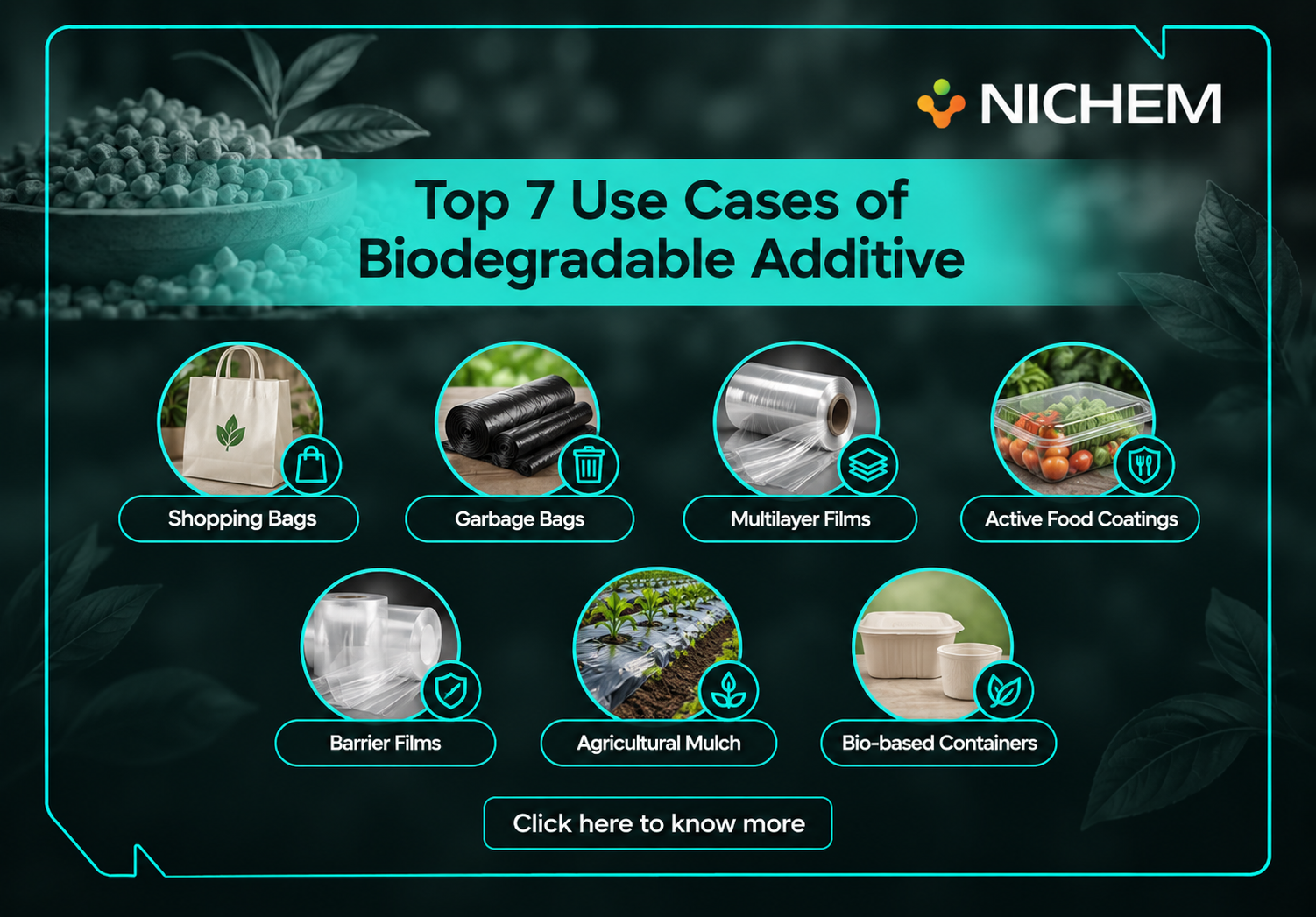 Bio-degredable applications